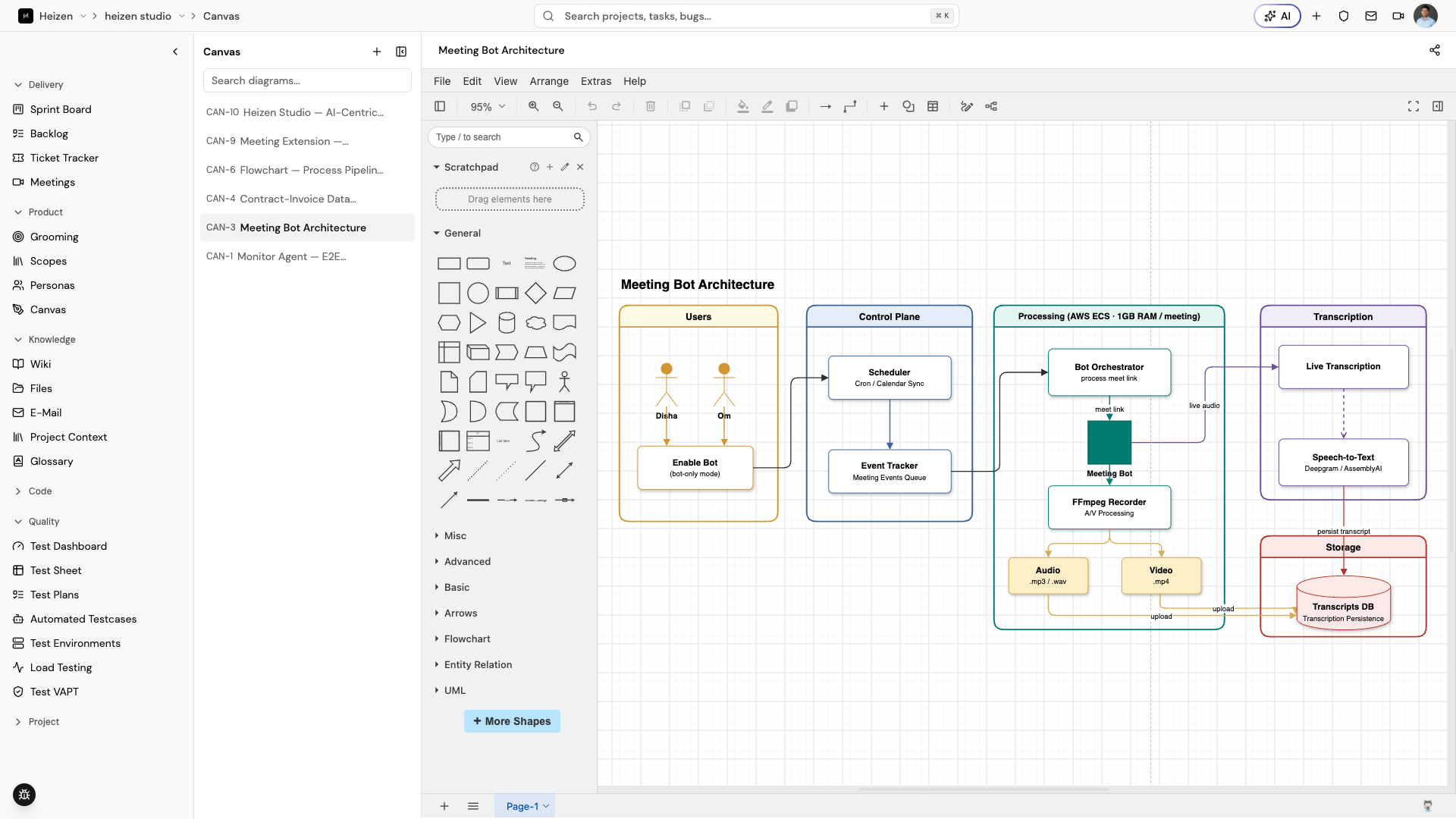 Heizen Studio Canvas showing the diagram list, an open architecture diagram in the Draw.io editor, and the Share action.