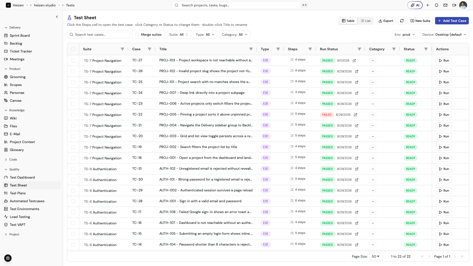 Heizen Studio Test Sheet showing suites grouped by name, case rows with type, steps, run status, category, and a Run action per row.